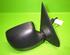 Wing (Door) Mirror DACIA Sandero II (--)