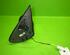 Wing (Door) Mirror DACIA Sandero II (--)