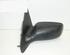 Wing (Door) Mirror FORD MONDEO I (GBP)