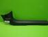 Sill Trim OPEL Astra H GTC (L08)