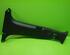 Trim Strip Mudguard KIA EV6 (CV)