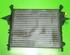 Radiator RENAULT Twingo I (C06)