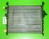 Radiator RENAULT Twingo I (C06)