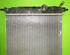 Radiator OPEL Astra F CC (T92)