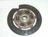 Clutch Disc RENAULT Twingo I (C06)