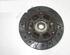 Clutch Disc RENAULT TWINGO I (C06_)