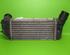 Intercooler PEUGEOT 307 Break (3E), PEUGEOT 307 SW (3H), CITROËN XSARA Break (N2)