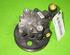 Power steering pump CHRYSLER Voyager IV (RG, RS)