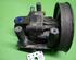 Power steering pump AUDI 100 Avant (4A5, C4), AUDI A6 Avant (4A5, C4), AUDI 100 (4A2, C4), AUDI A6 (4A2, C4)