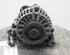 Alternator RENAULT TWINGO I (C06_)