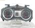 Instrument Cluster RENAULT CLIO III (BR0/1, CR0/1)