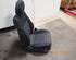 Seat OPEL Meriva (--)