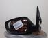 Wing (Door) Mirror HYUNDAI i30 Estate (GD)