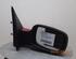 Wing (Door) Mirror RENAULT CLIO III (BR0/1, CR0/1), RENAULT CLIO II (BB_, CB_), RENAULT CLIO IV (BH_)