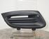 Bumperplaat RENAULT TWINGO II (CN0_)