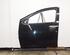 Door DACIA SANDERO, DACIA SANDERO II, DACIA LOGAN (LS_), DACIA DUSTER (HS_)