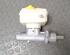 Brake Master Cylinder SEAT LEON (1M1)