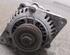 Alternator NISSAN MICRA I (K10)