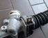 Sunroof Motor SEAT Toledo I (1L)