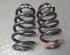 Coil Spring AUDI A6 Allroad (4FH, C6), AUDI A6 Avant (4F5, C6)