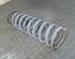 Coil Spring MERCEDES-BENZ 190 (W201)