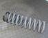 Coil Spring MERCEDES-BENZ 190 (W201)