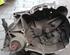 Manual Transmission RENAULT Twingo I (C06)