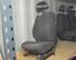 Armrest OPEL Tigra (95)