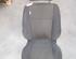 Armrest OPEL Tigra (95)