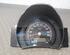 Instrument Cluster SUZUKI Alto (GF)