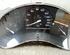 Instrument Cluster OPEL CORSA B (S93)