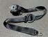 Safety Belts VW GOLF V (1K1)