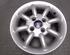 Alloy Wheels Set FORD KA (RB_)