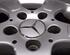 Alloy Wheels Set MERCEDES-BENZ A-CLASS (W169)