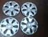 Wheel Covers FORD KA (RU8)