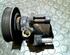 Power steering pump VW Golf III (1H1)