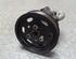 Power steering pump AUDI A3 (8L1)