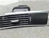 Dashboard ventilation grille AUDI A6 Avant (4F5, C6)