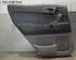 Door Card (Door Panel) DAIHATSU Terios (J2), DAIHATSU Terios (J2_)