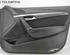 Portierbekleding HYUNDAI i40 CW (VF)