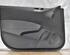 Door Card (Door Panel) HYUNDAI i10 II (BA, IA)