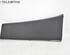 B-Pillar Trim Cover Panel RENAULT Twingo III (BCM)