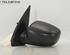 Wing (Door) Mirror HYUNDAI i10 (PA)