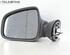 Wing (Door) Mirror DACIA Sandero (--)