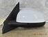 Wing (Door) Mirror RENAULT TWINGO III (BCM_, BCA_)