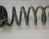 Coil Spring KIA SPORTAGE (QL, QLE)