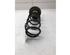 Coil Spring VW CADDY V MPV (SBB, SBJ)