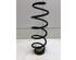 Coil Spring OPEL ASTRA K (B16), OPEL ASTRA L (O5)