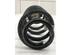 Coil Spring BMW X2 (F39)