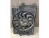 Interior Blower Motor KIA CEED (CD), KIA PROCEED (CD), KIA XCEED (CD)